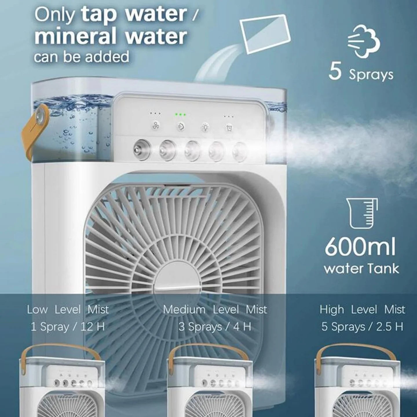 Ventilator Portabil cu Vapori de Apa, 3 Moduri Pulverizare, 600ml, Lumina LED