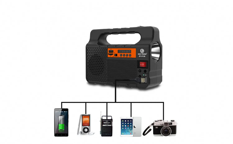 Kit Solar cu panou voltaic, Lanterna LED Radio FM USB 3 Becuri