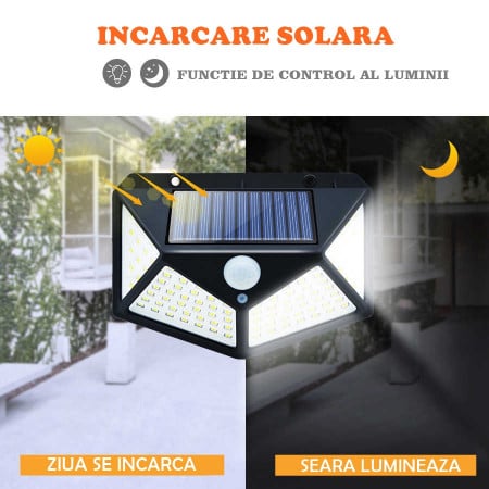 SET 5 LAMPI SOLARE 100 LED-URI